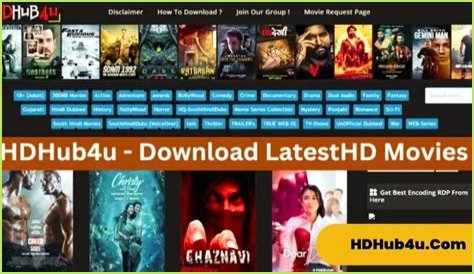 HD Hub 4U: The Ultimate Destination for High-Quality Movies and Entertainment